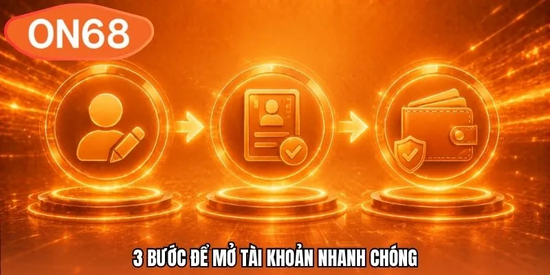 3 bước để mở tài khoản nhanh chóng